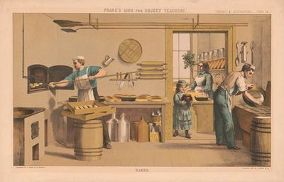 Prang’s aids for object teaching. Baker