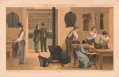 Prang’s aids for object teaching–Tailor